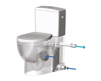 Inodoro con triturador incorporado doble descarga Saniflush