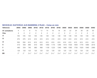 Baterías acero galvanizado circuito cerrado 2 filas