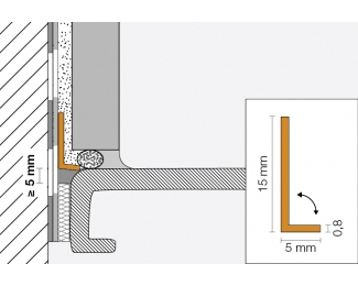 Protección para la banda de impermeabilización Schlüter KERDI-CP