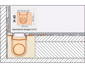 Set completo de desagüe lineal para ducha Schlüter KERDI-LINE-H 40