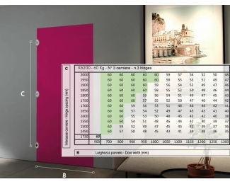 Bisagra oculta para puertas Kubica cromo satinado Krona Koblenz K 6200 CS HD