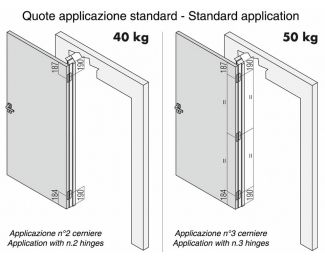 Bisagra oculta para puertas Kubi7 niquel satinado Krona Koblenz K 7000 NS HD