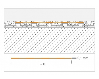 Banda de impermeabilización Schluter KERDI-KEBA 100