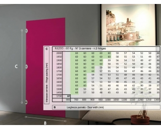 Bisagra oculta para puertas Kubica niquel satinado Krona Koblenz K 6200 NR HD