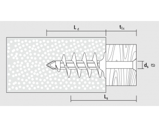 Taco para fijar sobre aislamientos Celo IPL 95