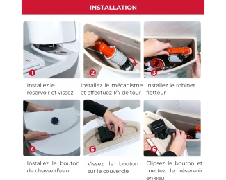 Mecanismo de descarga higiénico sin contacto Wirquin WC Tronic 2