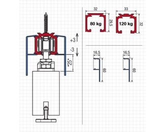 Kit para puertas correderas Krona Koblenz 0500 3