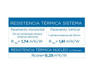 Aislamiento termo reflectivo Air-bur Termic S-YC 8mm (rollo 1,20x30m)