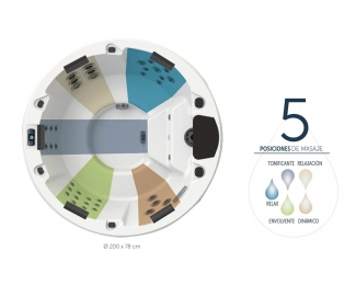 SPA minipiscina hidromasaje 5 plazas Kinedo Manitoba R200