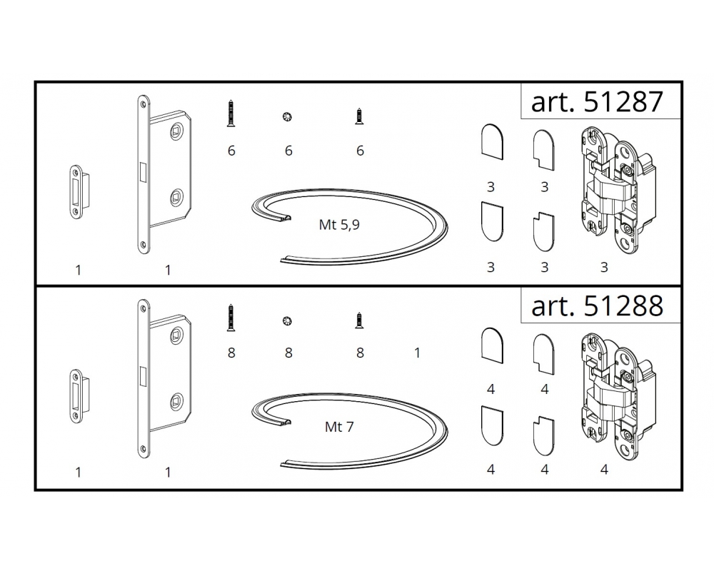 Kit bisagras 60 kg + cerradura magnética cuadro Scrigno