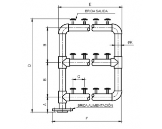 Baterías polipropileno circuito cerrado 3 filas