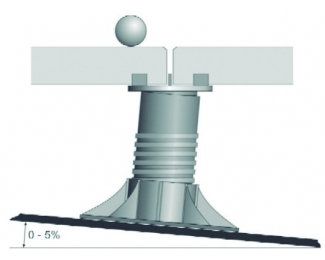 Soporte autonivelante con cabezal para baldosas o rastreles SE04 (120-170mm)