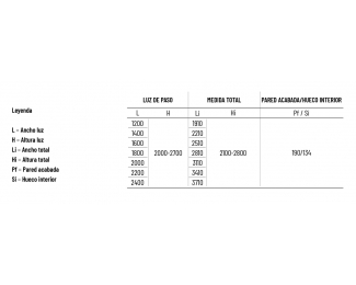 Premarco con jambas Scrigno Granluce Simple para cartón yeso