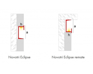 Perfil rodapié/zócalo decorativo Emac Novotri Eclipse 2,5ml