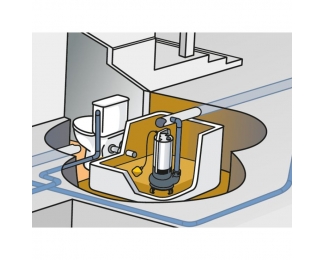 Bomba sumergible achique ESPA BISA V1100S M