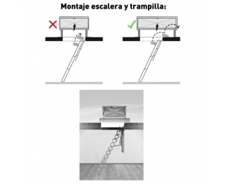 Trampilla acceso a cubiertas estándar
