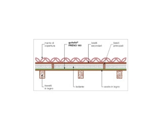Membrana de tejido impermeable 1,5 x50m Guttafol Freno 160