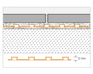 Lámina de impermeabilización Schluter Ditra rollo 1x5m
