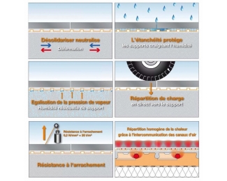 Lámina de impermeabilización Schluter Ditra rollo 1x5m