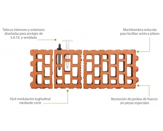 Pieza de arcilla ECOrec City 14 acústico 330x140x249mm