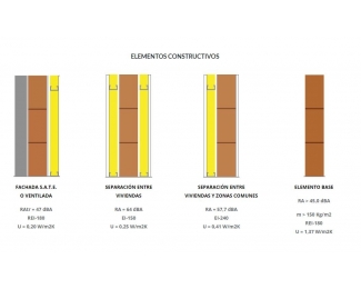 Pieza de arcilla ECOrec City 14 acústico 330x140x249mm