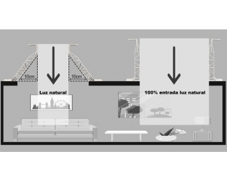 Claraboya cuadrada zócalo recto apertura telescópica PVC con cúpula bivalva 80x80cm