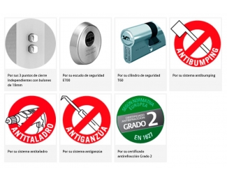 Puerta acorazada de trastero blanca con ventilación 887x2035mm empujar derecha Tesa Bunker