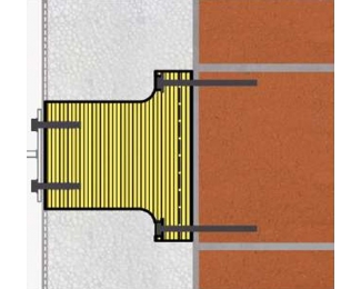 Soporte PU rectangular Eco-Fix TK - 100mm para cargas pesadas en SATE