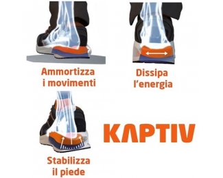 Bota de seguridad Base B1001 K-ROAD TOP S3 HRO CI SRC