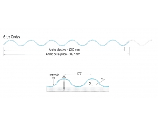 Policarbonato celular ondulado perfil onda grande placa 2000x1100x6mm incoloro