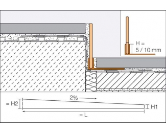Perfil portaor con cuña de pendiente inox cepillado Schlüter Showerprofile-SPS 100 EB/200