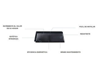 Teja solar fotovoltaica Volt Planum La Escandella