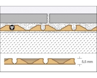 Set calefacción suelo y pared Schluter DITRA-HEAT-E-DUO-S