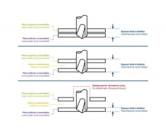 Tornillo autotaladrante cabeza hexagonal inox A2 Index DIN-7504-K A2